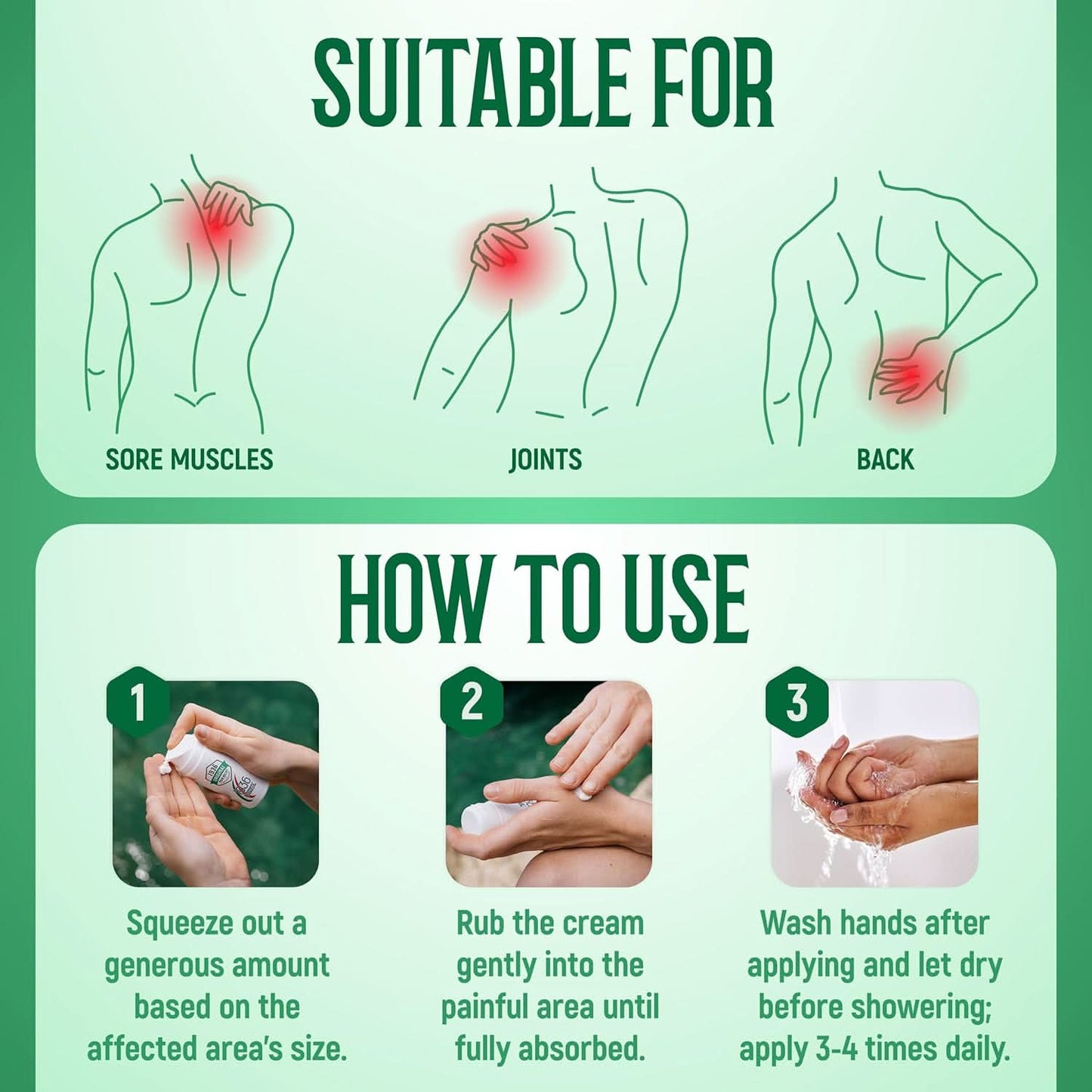 Original Pain Relief Cream instructions with visuals of application steps, showcasing its targeted anti-inflammatory benefits for muscles and joints.